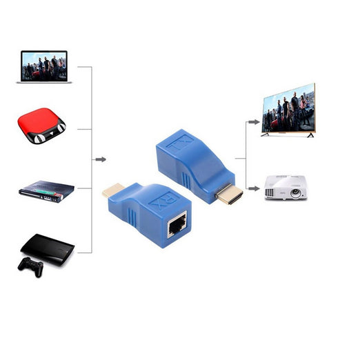 HDMI Extender Adapter, HDMI to RJ45 Ethernet Network Converter Cat5-e/6