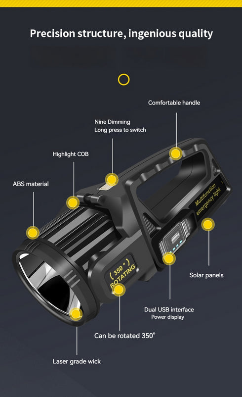 Flashlights & Torches