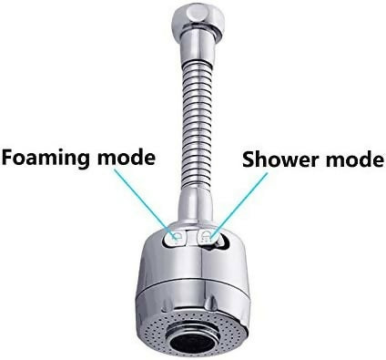 Spray Nozzle Head 360° Swivel