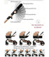 Baby Stroller 3 in 1 Newborn Baby Carriage