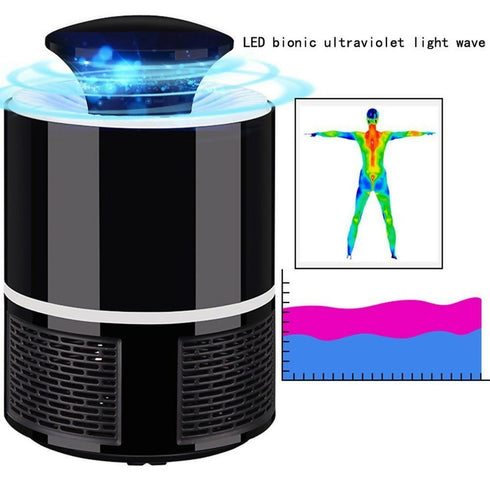 USB Mosquito Killer Lamp