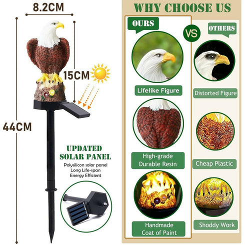 Garden Solar Lamp Polysilicon AAA Battery Owl Shape