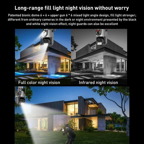 Smart Home Security Camera Dual Lens