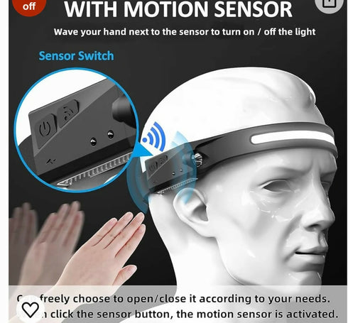 Rechargeable Sensor Induction Headlamp
