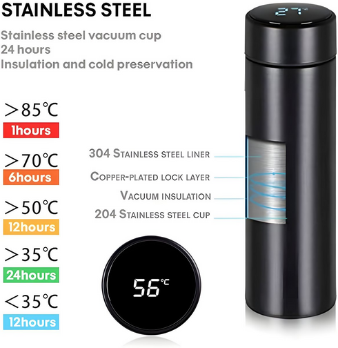 Temperature Display Smart Bottle- LED Bottle with Temperature - Black