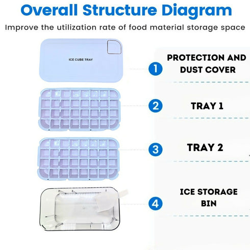 Ice Cube Tray with Lid