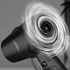 Cordless Turbo Dryer Blower - Powerful and Multi-Purpose