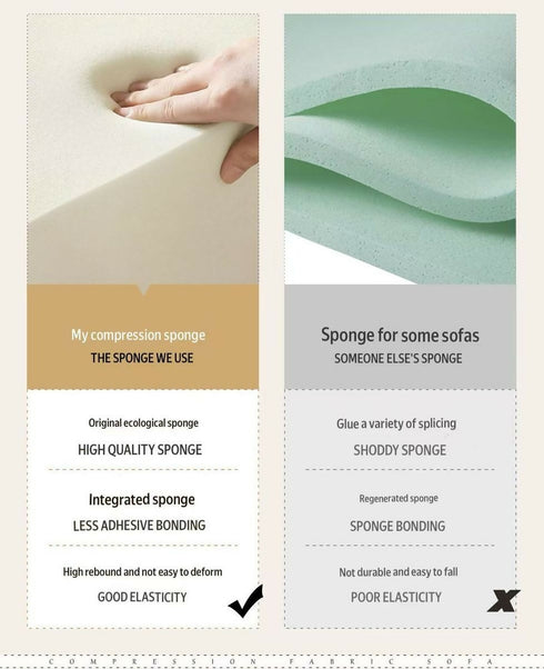 Modern Fully Compressed Luxury Sofa with High-Quality Memory Foam