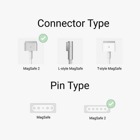 Compatible Laptop Charger for Apple MagSafe2 (60W) T-Shape