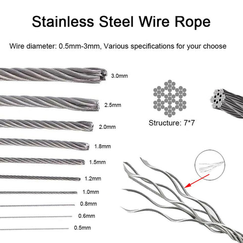 Stainless Steel Wire 1.5mmx10m