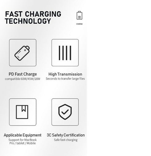 High Power Cable Type-C to Type -C (100W)