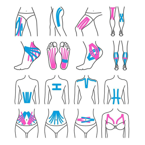 Muscle and Joint Support Tape