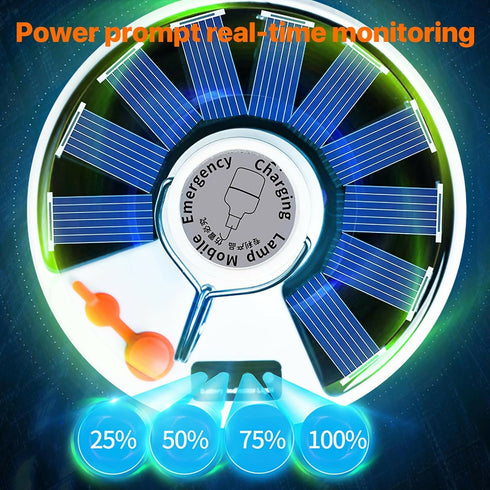Portable Solar LED Camping Lamp