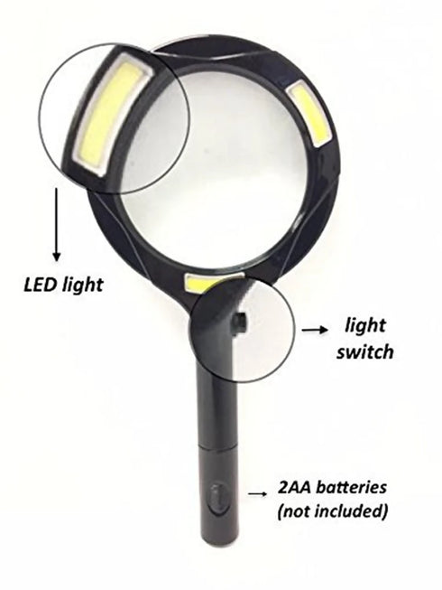 COB LED Lighted Handheld Magnifier with 3 LED Lights Pack Of 2