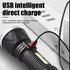 Rechargeable Flashlight With Magic Ball Stage Light