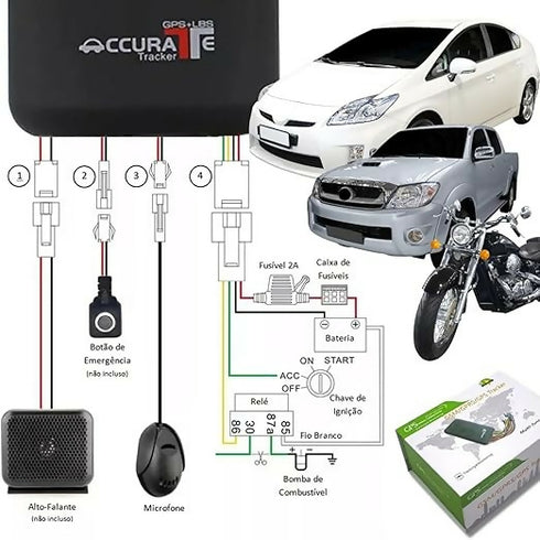 Anti-theft Tracking Monitoring Car Vehicle Truck GSM GPRS GPS SMS Tracker