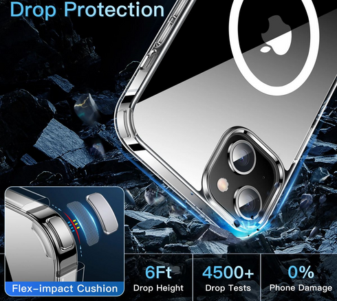 Clear Case/Cover with MagSafe For iPhone 14