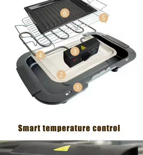 Electric Smokeless BBQ Grill.