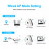 300Mbps Wifi Range Extender, Wireless Repeater.