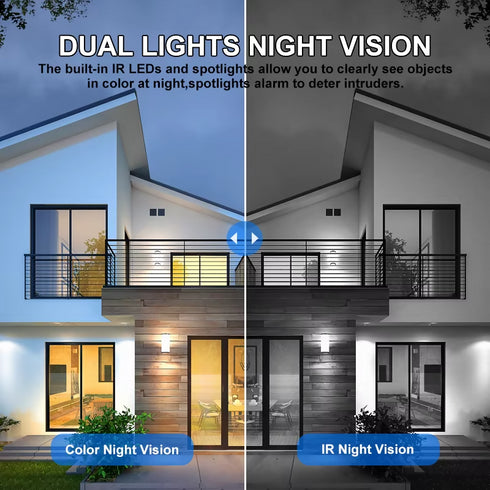 Outdoor Security SIM 4G Solar Camera Dual Lens Three Screens 360 Degree Night Vision.