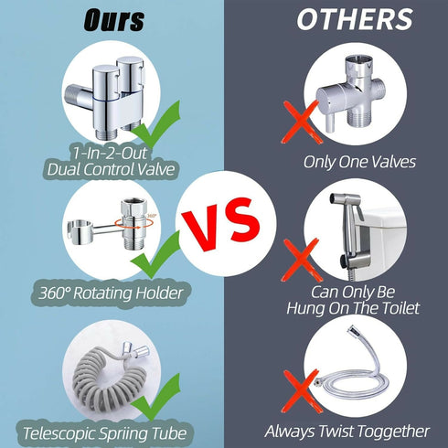 Stainless steel toilet bidet spray gun series CY9717031