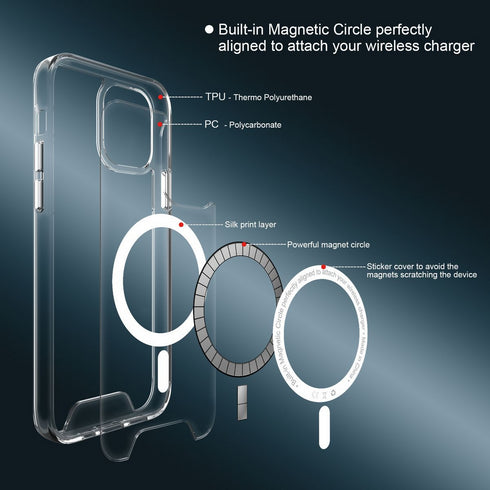 3x Clear Magsafe Cover For IPhone 14 Max