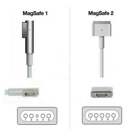 45W Replacement Laptop Charger Magsafe 1