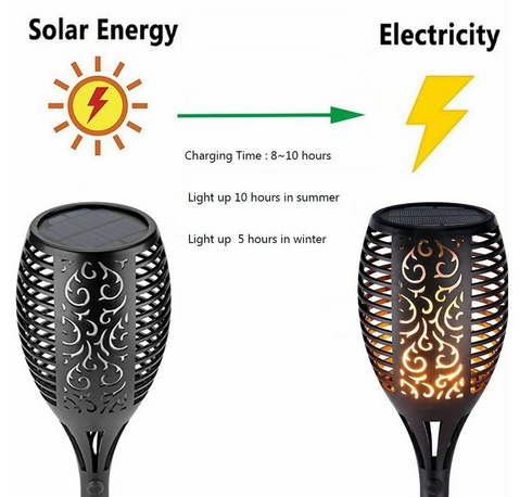 Pack of 4 - Solar LED Outdoor Garden Torch Flame Lights