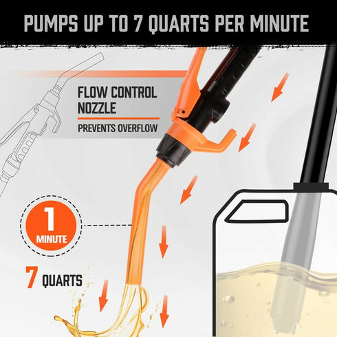 Battery Oparated Liquid Transfer Pump