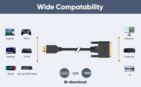 HDMI to DVI Cable 1.5 Meter-High Quality Cable