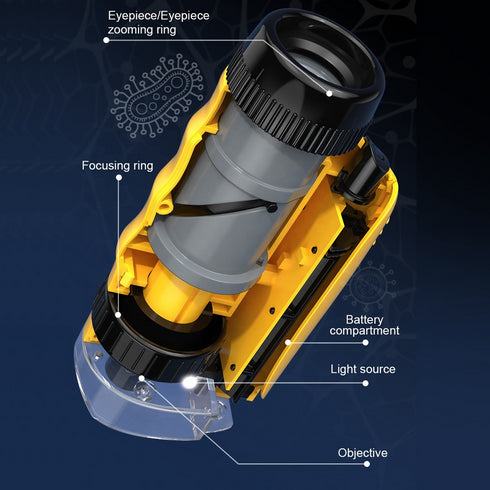 LED Lightweight Pocket Microscope