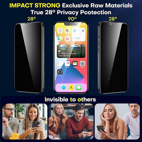 Screen Protector for iPhone 13 Pro – Anti-Spy Tempered Glass.