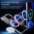 Clear Case/Cover with MagSafe For iPhone 14