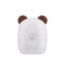 LED Rechargeable Magnetic Motion Sensor Light
