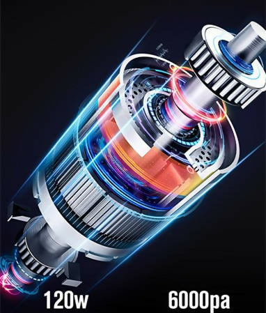 Vacuum Cleaner 2 in 1
