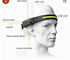 Rechargeable Sensor Induction Headlamp