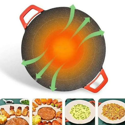 36 CM Non-stick Electric Grill Indoor Round BBQ Griddle