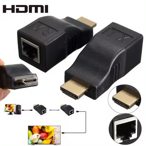 HDMI Extender Over CAT5e/6 Network Ethernet Adapter