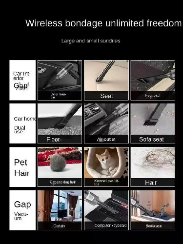 Cordless Handheld Vacuum Cleaner for Car and Home Computer, Rechargeable