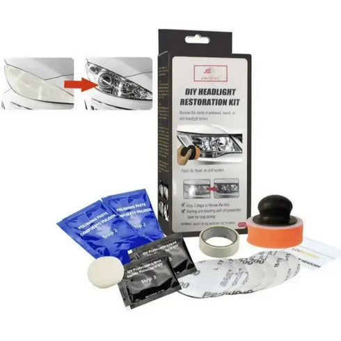 Restoration and De-fogging kit for Car Headlights