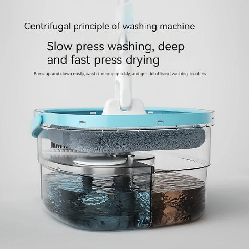 360° Rotation Mop and Bucket System Square Spinning Mops
