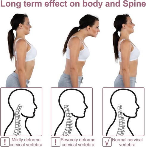 Neck Massager Pressure Device Cervical Spine Alignment Pain Relief