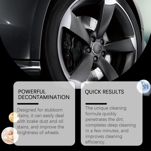 Car Rim Cleaner, Car Tire Rim Cleaning Decontamination Mud Rim Maintenance Agent
