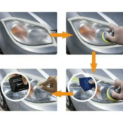 Restoration and De-fogging kit for Car Headlights