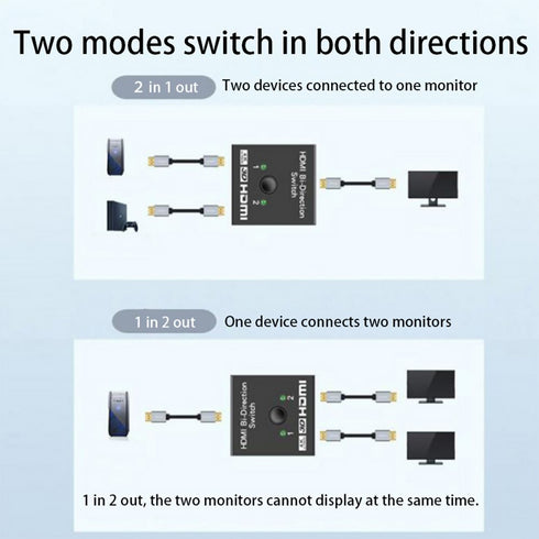 HDMI Switcher Supports 4K with 2 In 1 Out