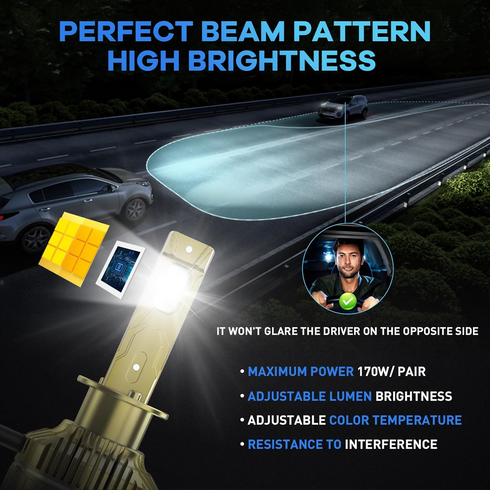 H1 LED Headlight Bulb, 2PCSwhith