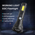 Plastic Handheld Flashlights