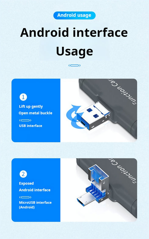USB 7-in-1 Type-C