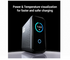 148W 5-in1 Fast Charger MultiPort USB-C PD USB-A Desktop Charging Station