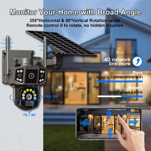 Outdoor Security SIM 4G Solar Camera Dual Lens Three Screens 360 Degree Night Vision.